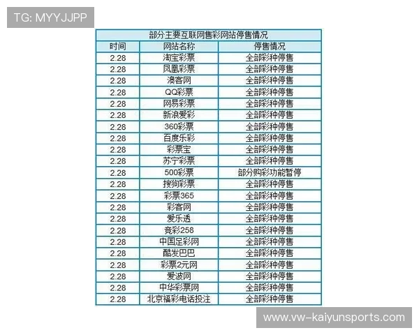 世界杯彩票投注建议：如何通过大数据模型规避2026揭幕战的风险？
